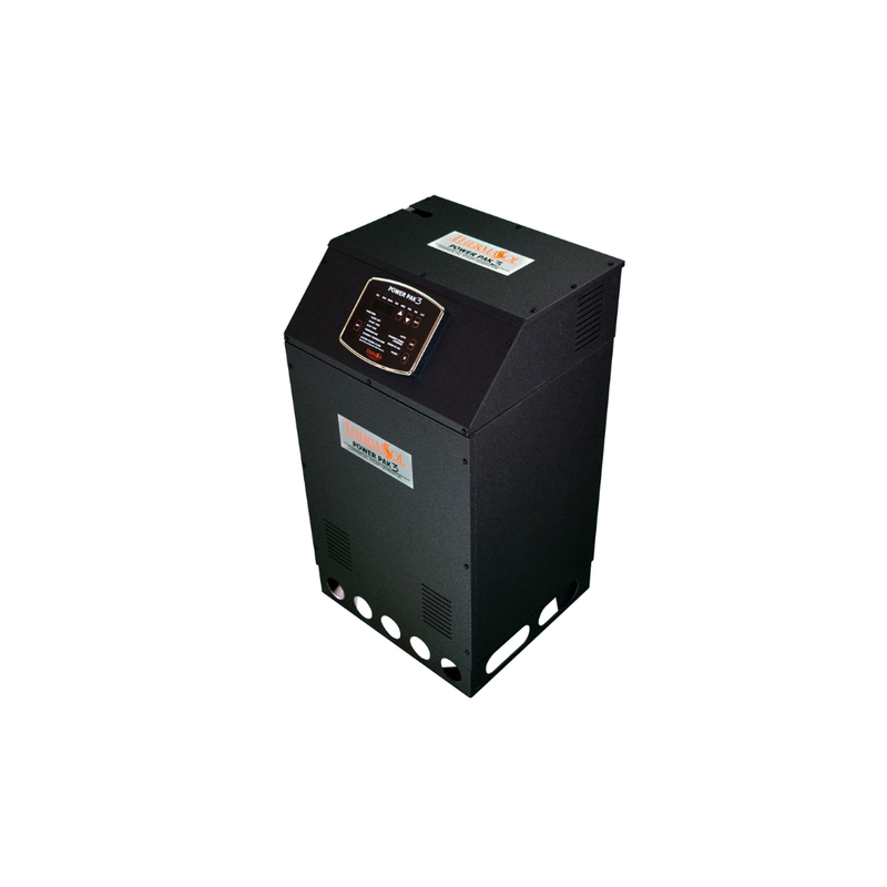 ThermaSol PowerPak Series III